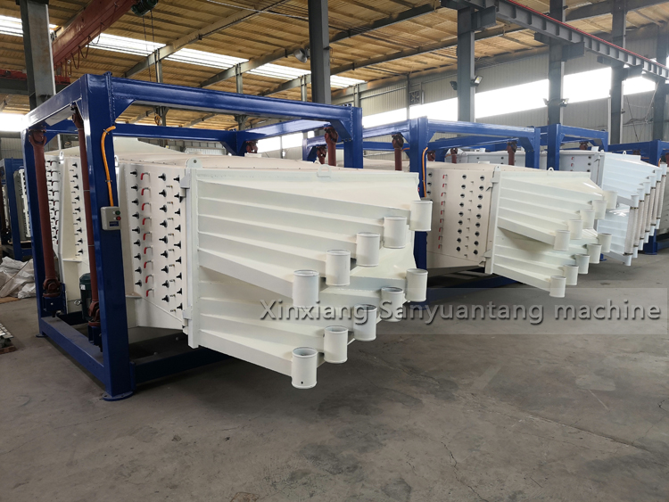 Sanyuantang Ceramic Foundry Sand Screening Machine Gyratory Sifter